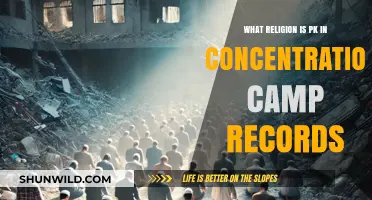 Unveiling PK's Faith in Concentration Camp Documentation