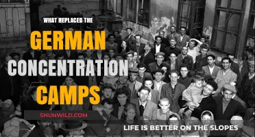 Post-WWII Europe: What Replaced the German Concentration Camps?