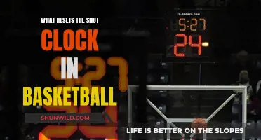 Understanding the Rules: What Resets the Shot Clock in Basketball