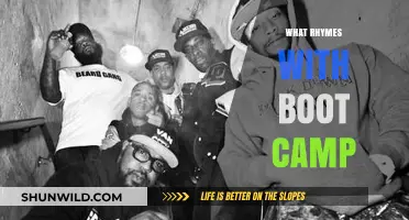 Boot Camp Rhymes: Creative Wordplay for Fitness and Military Themes