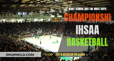 Boys' Basketball Championships: Which School Reigns Supreme?