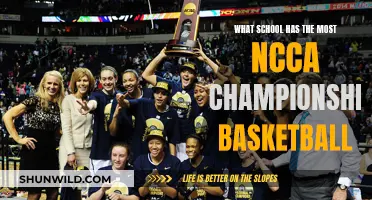 Who's the NCAA Basketball Championship King?