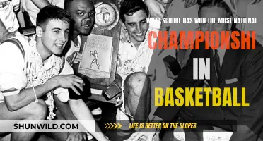 Which College Basketball Program Reigns Supreme?