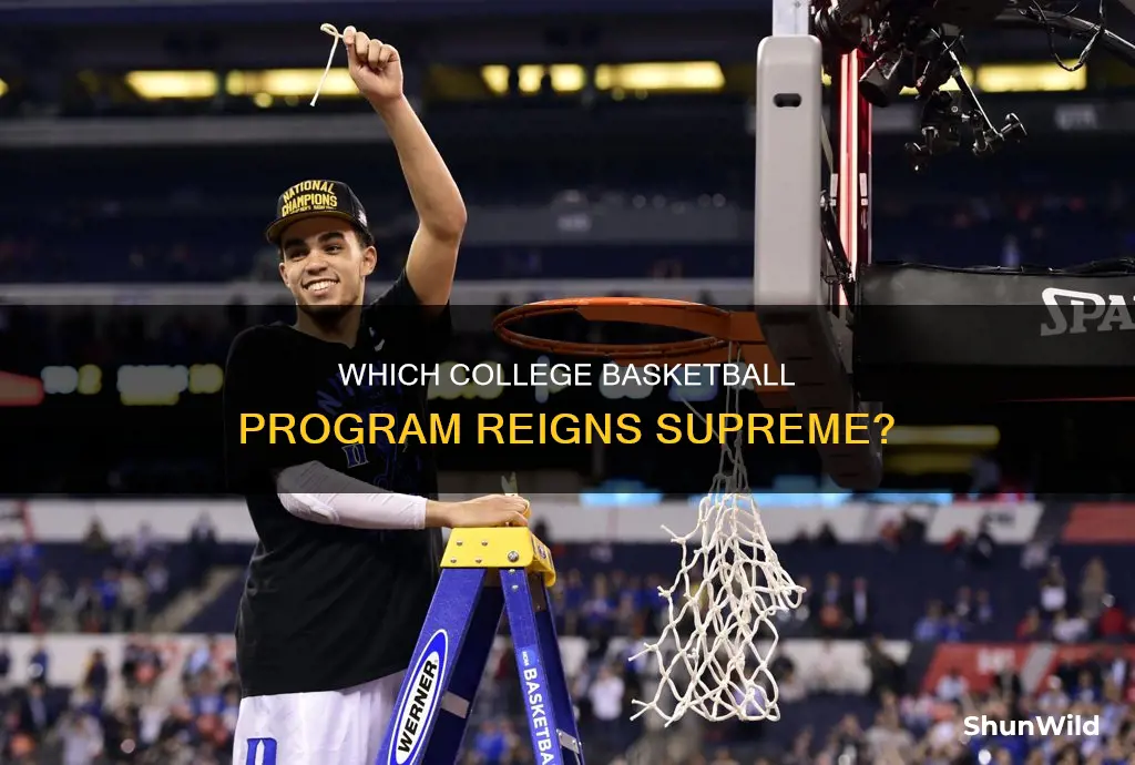 what school has won the most national championships in basketball