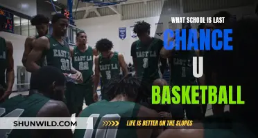 Last Chance U Basketball: The School for Second Chances