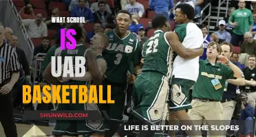 UAB Basketball: A School's Pride and Passion