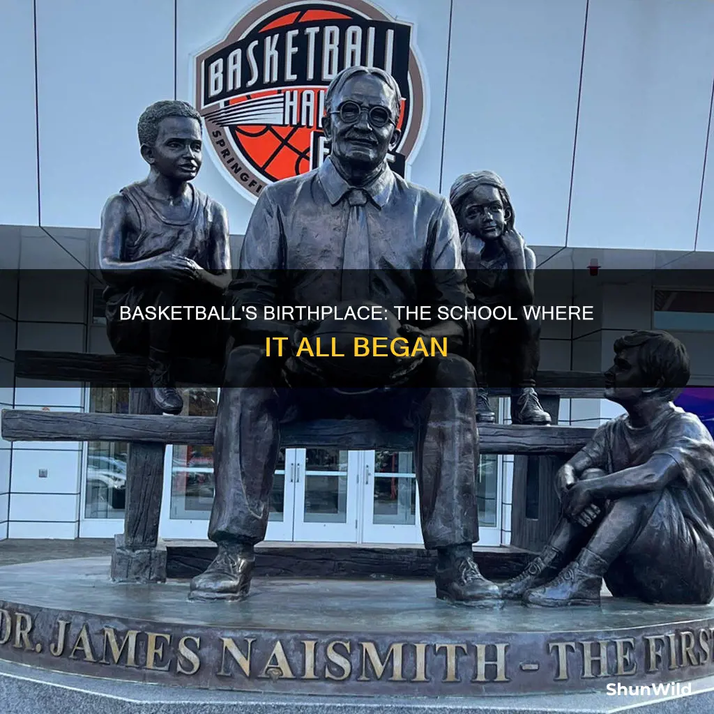 what school was basketball invented