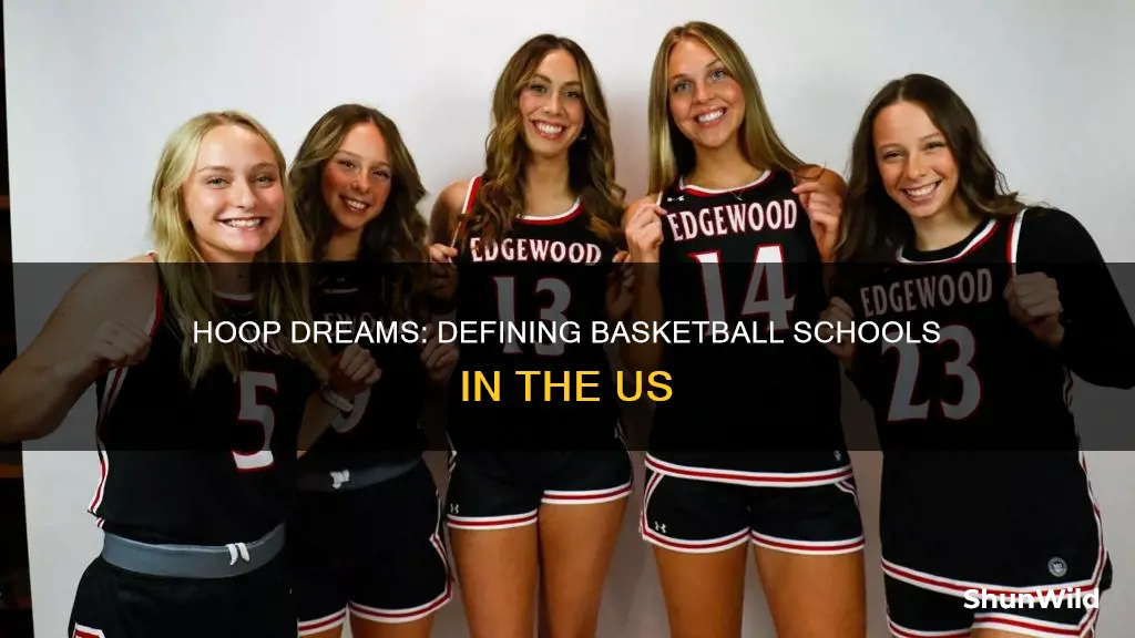 what schools are considered basketball schools