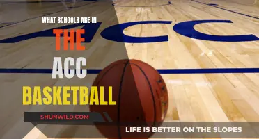 ACC Basketball: Which Schools Are Part of This Elite Club?