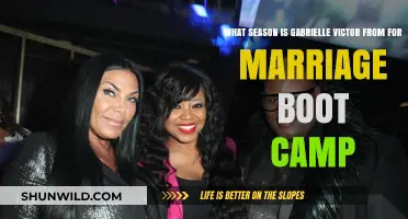 Gabrielle Victor's Marriage Boot Camp Season Revealed: Reality TV Journey