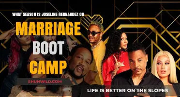 Joseline Hernandez's Marriage Boot Camp Season Revealed: A Reality TV Journey
