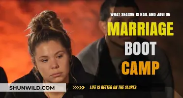 Kail and Javi's Marriage Boot Camp Season Revealed: A Recap