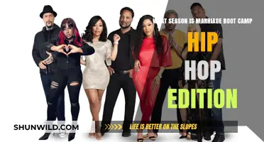 Marriage Boot Camp: Hip Hop Edition's Season Guide for Fans