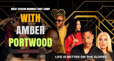 Amber Portwood's Marriage Boot Camp Season Revealed: A Deep Dive