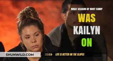 Kailyn's Boot Camp Journey: Uncovering Her Season and Experience