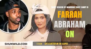Farrah Abraham's Marriage Boot Camp Season Revealed: Which One?
