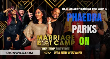 Phaedra Parks' Marriage Boot Camp Season Revealed: Which One?