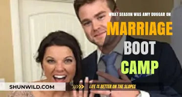Amy Duggar's Marriage Boot Camp Season Revealed: Reality TV Journey