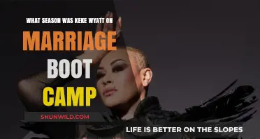 Keke Wyatt's Marriage Boot Camp Season Revealed: A Reality Recap