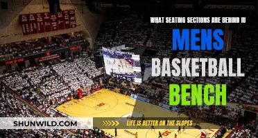 IU Basketball: Where to Sit to See the Team Bench