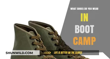 Best Boot Camp Footwear: Essential Shoes for Military Training Success