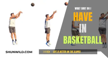 Mastering Your Basketball Shot: Techniques for Success