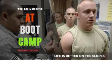 Essential Vaccinations: What Shots Are Administered During Military Boot Camp