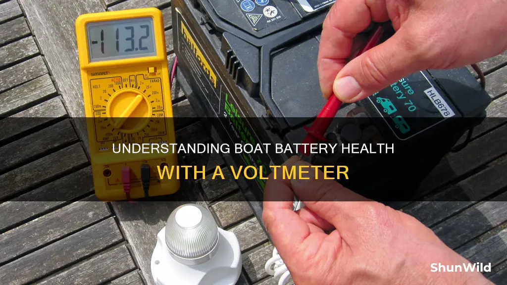 what should a voltmeter read on a boat battery