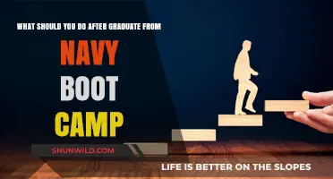 Post-Navy Boot Camp: Essential Steps for a Successful Transition