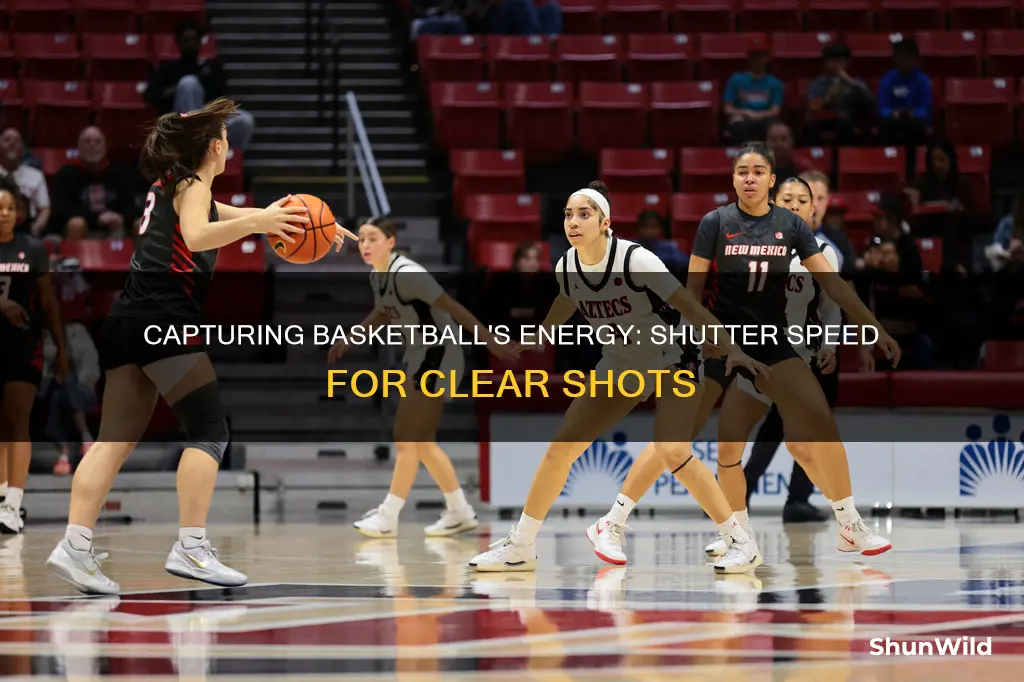 what shutter speed is best for clear basketball shots