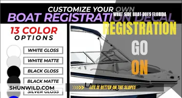 Florida Boat Registration: Which Side?