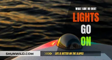 Boat Lights: Understanding Port and Starboard Lighting