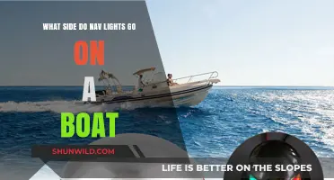 Boat Navigation Lights: Understanding Port and Starboard Placement