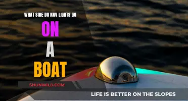Positioning Navigation Lights on Your Boat: The Right Side Matters