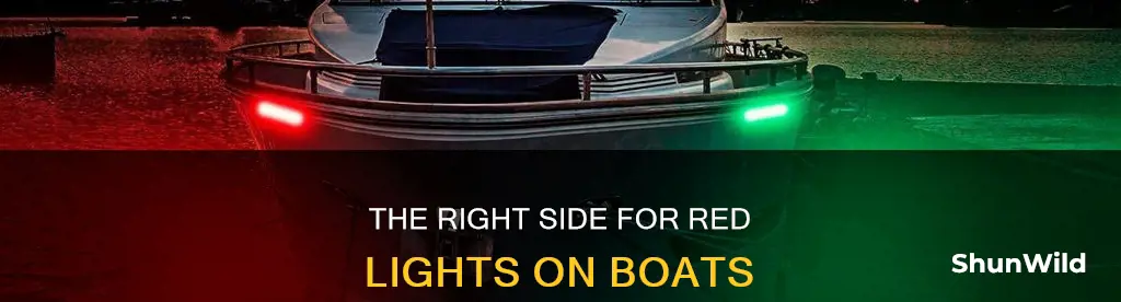 what side does a red light go on a boat