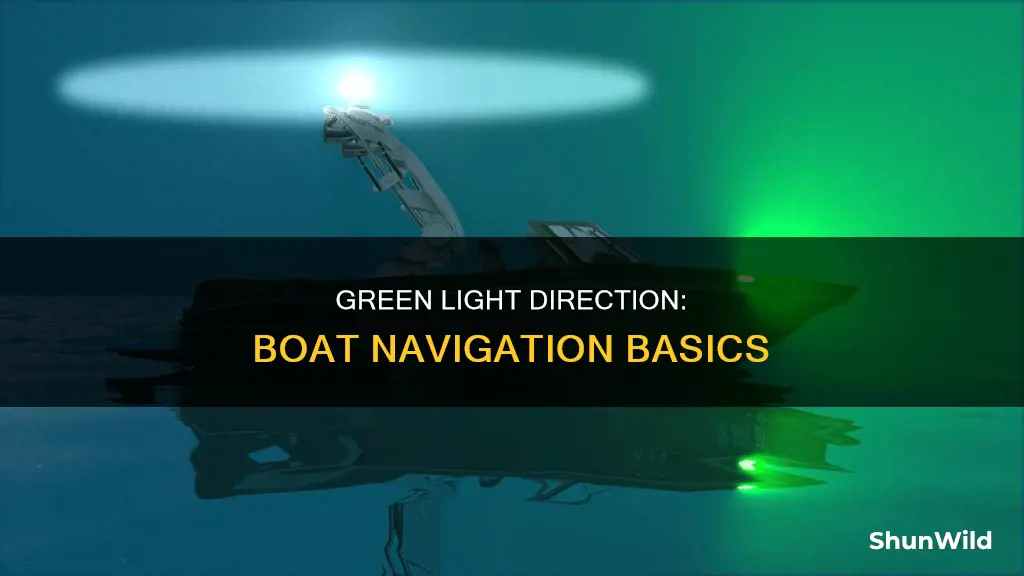 what side does green light go on boat