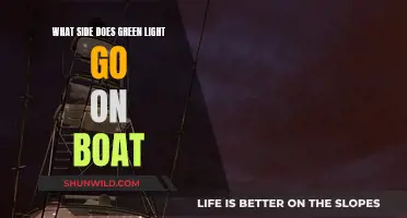 Green Light Placement on Boats: Understanding the Correct Side