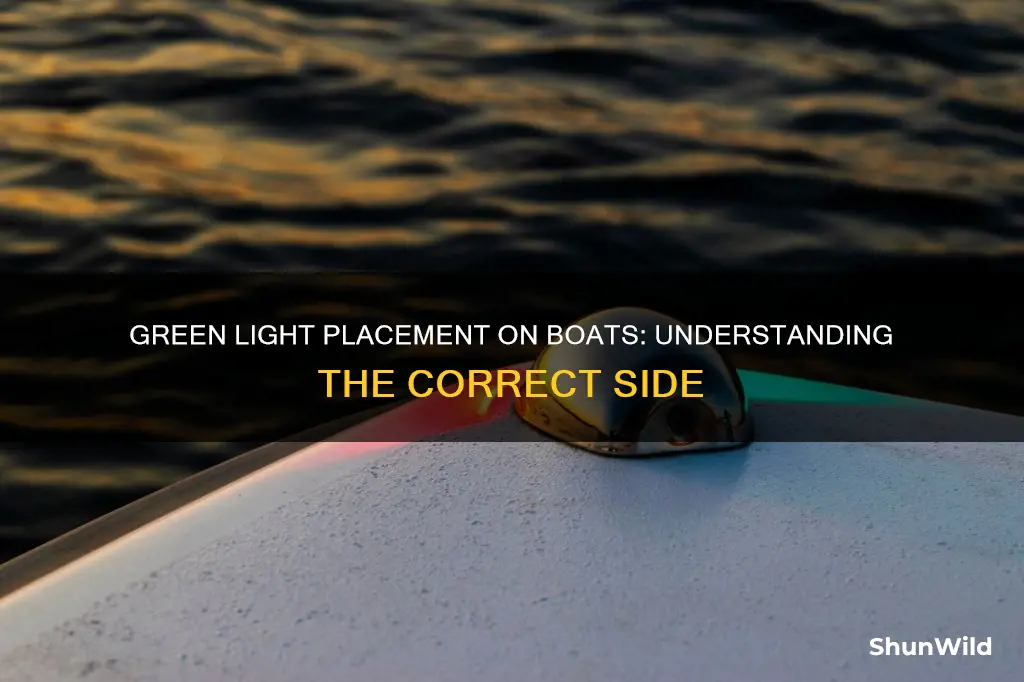 what side does green light go on boat