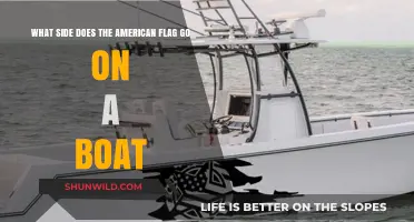 American Flag Placement: Boat Etiquette Explained