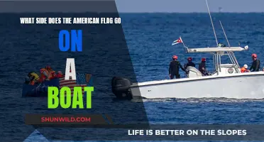 The American Flag's Position on Boats: A Patriotic Protocol
