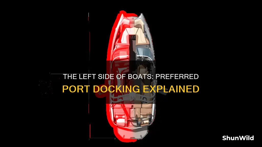 what side of boat is usually docked at a port