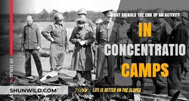 Liberation, Death, or Escape: Markers of Concentration Camp Activity's End