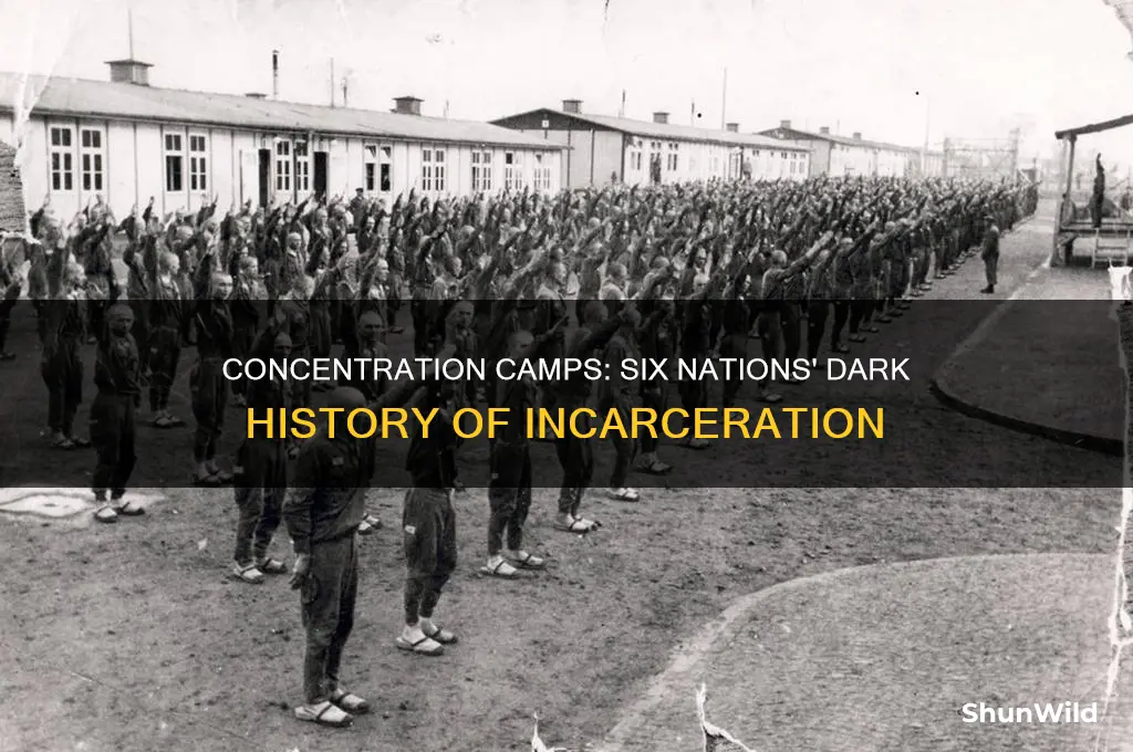 what six countries used concentration camps
