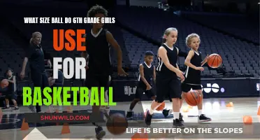 Basketball for 6th Grade Girls: What Size Ball?