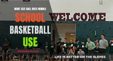 Basketballs for Middle Schoolers: What Size Ball?