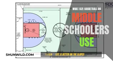 Basketball Sizing for Middle Schoolers: What's the Right Fit?