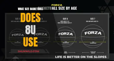 Unleash the Right Size: 8U Basketball Dimensions Revealed