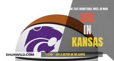 Kansas Junior High Basketball: Standardizing Hoop Dreams