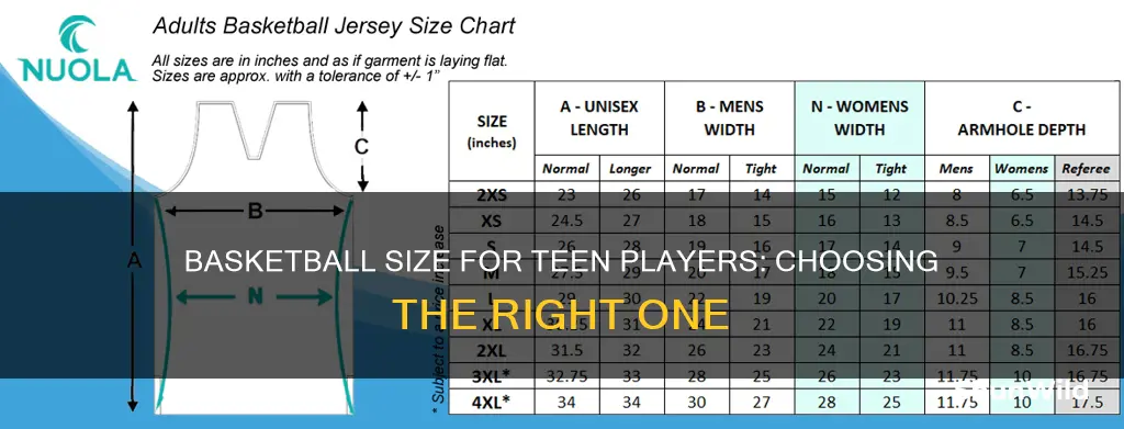 what size basketball for 17 year old