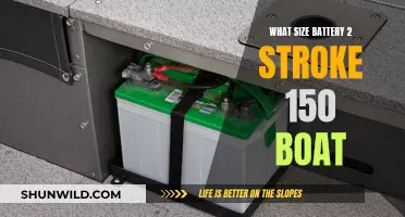 Choosing the Right Battery Size for Your 150cc 2-Stroke Boat Engine